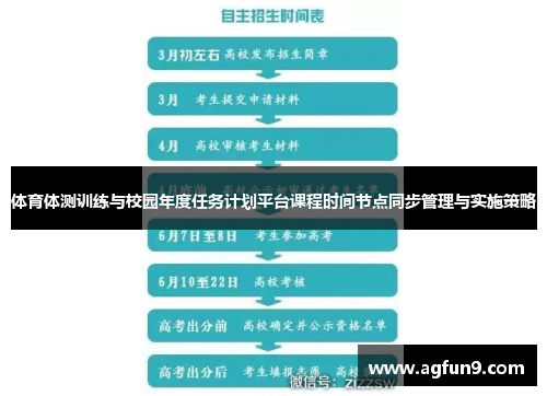 体育体测训练与校园年度任务计划平台课程时间节点同步管理与实施策略